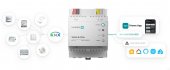 1Home Voice & Visu - Solutie pentru Casa inteligenta
